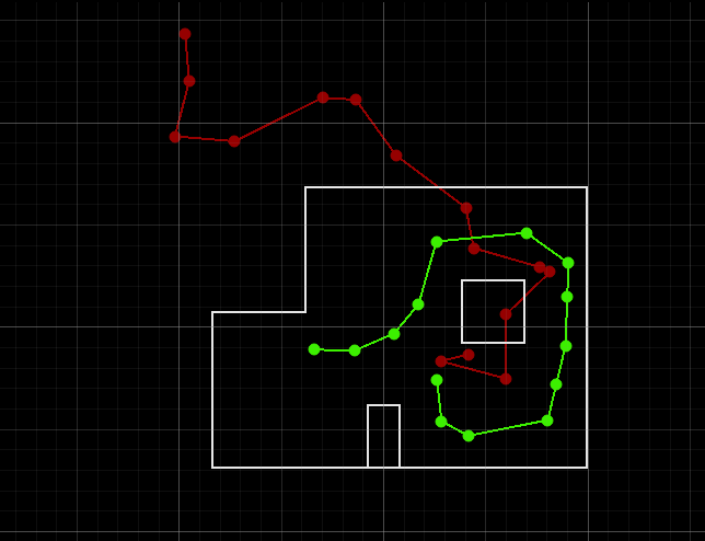 execute_trajectory