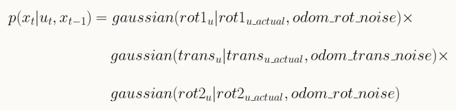 gaussian probs