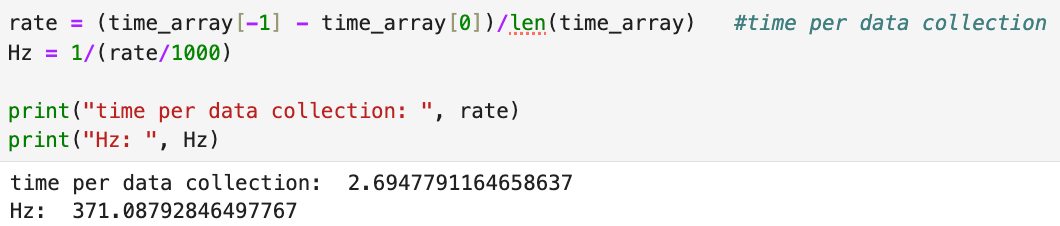 Sampling Rate