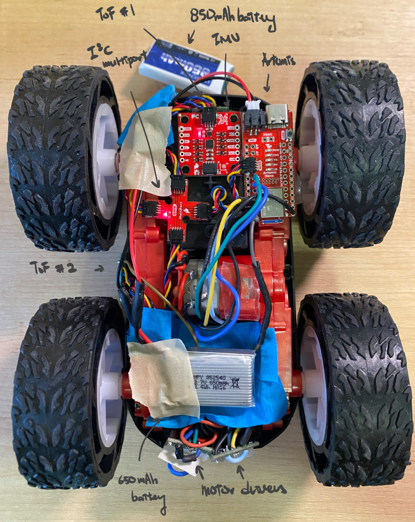 components on car