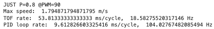 example output