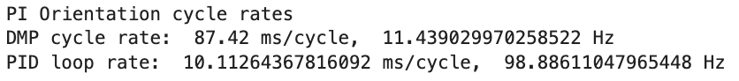 example rates
