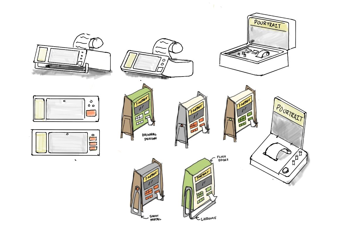 Pourtrait Moodboard